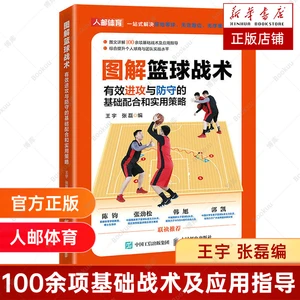如何制定智能篮球训练计划_1