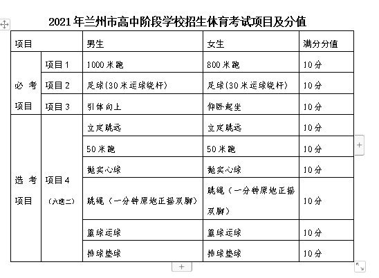 如何制定智能篮球训练计划_2