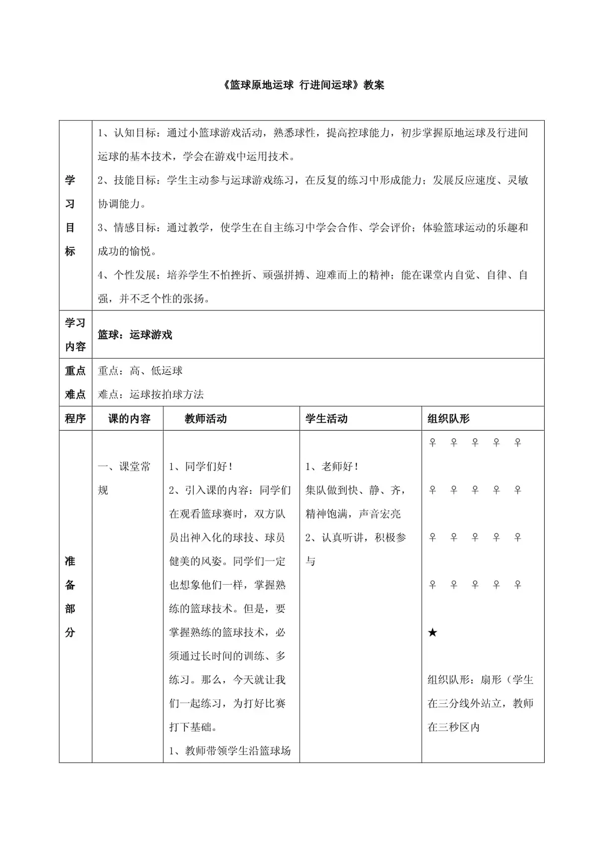 篮球一周训练计划方案表格_1